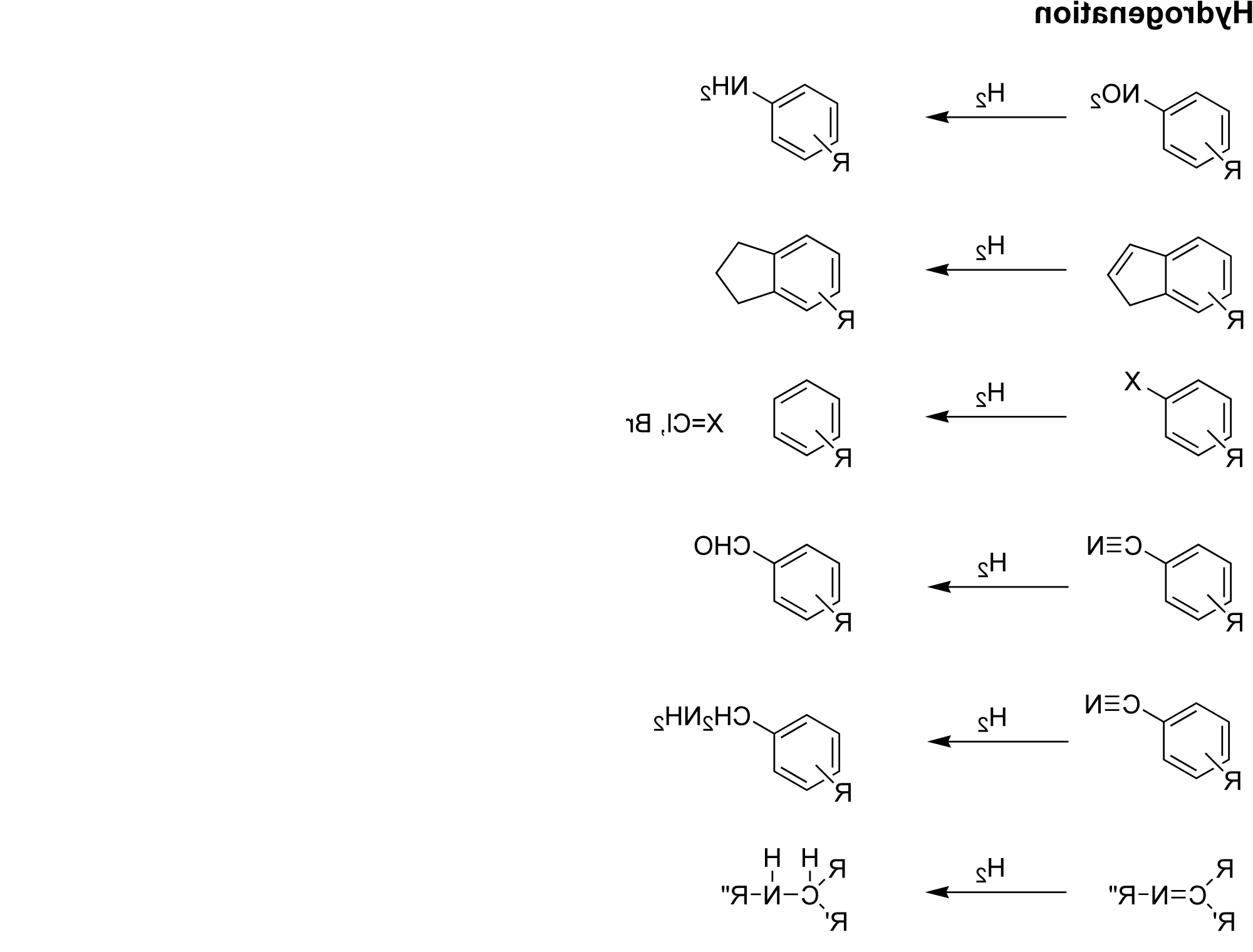 Hydrogenation_Version_5.png